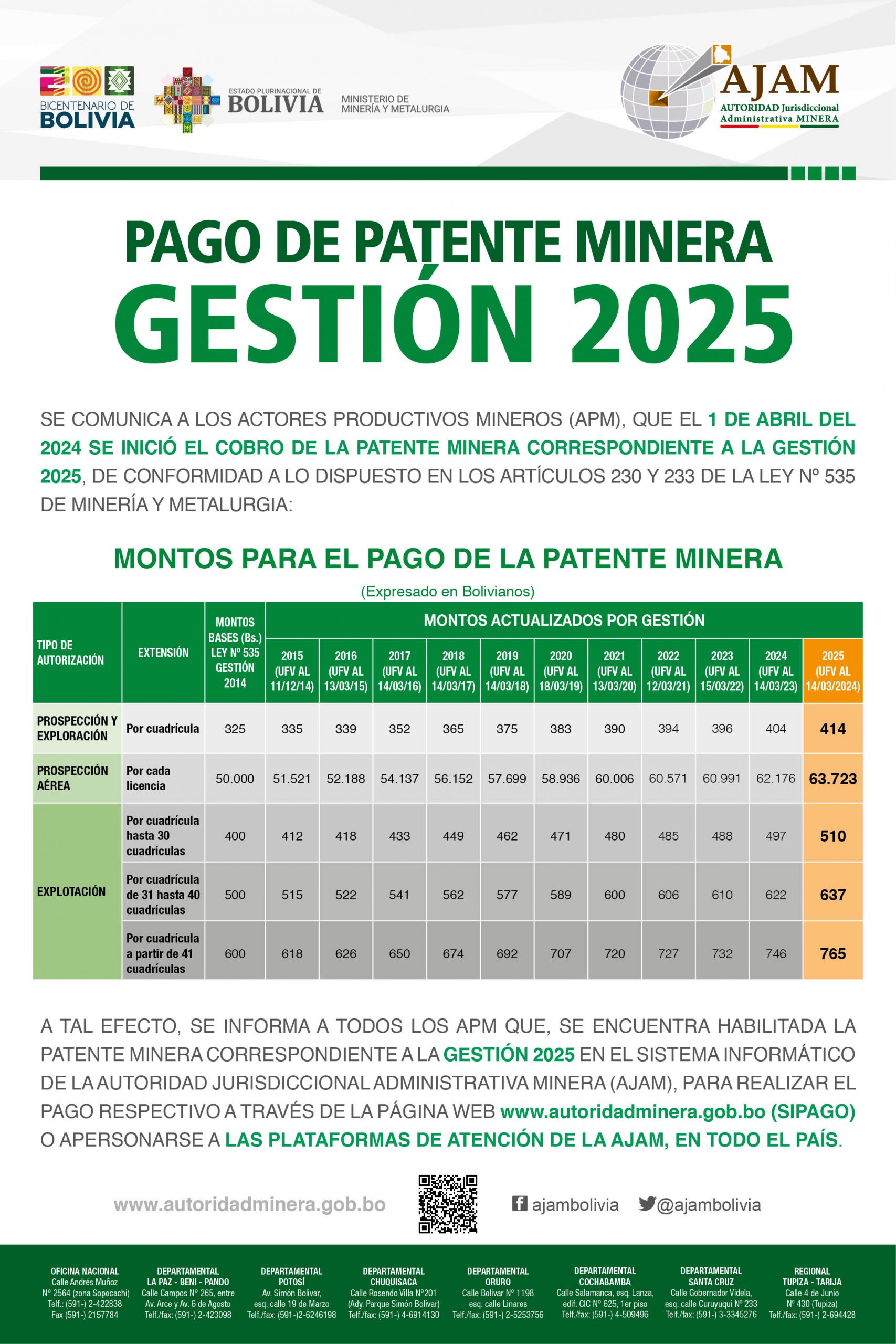 PAGO DE PATENTES Autoridad Jurisdiccional Administrativa Minera